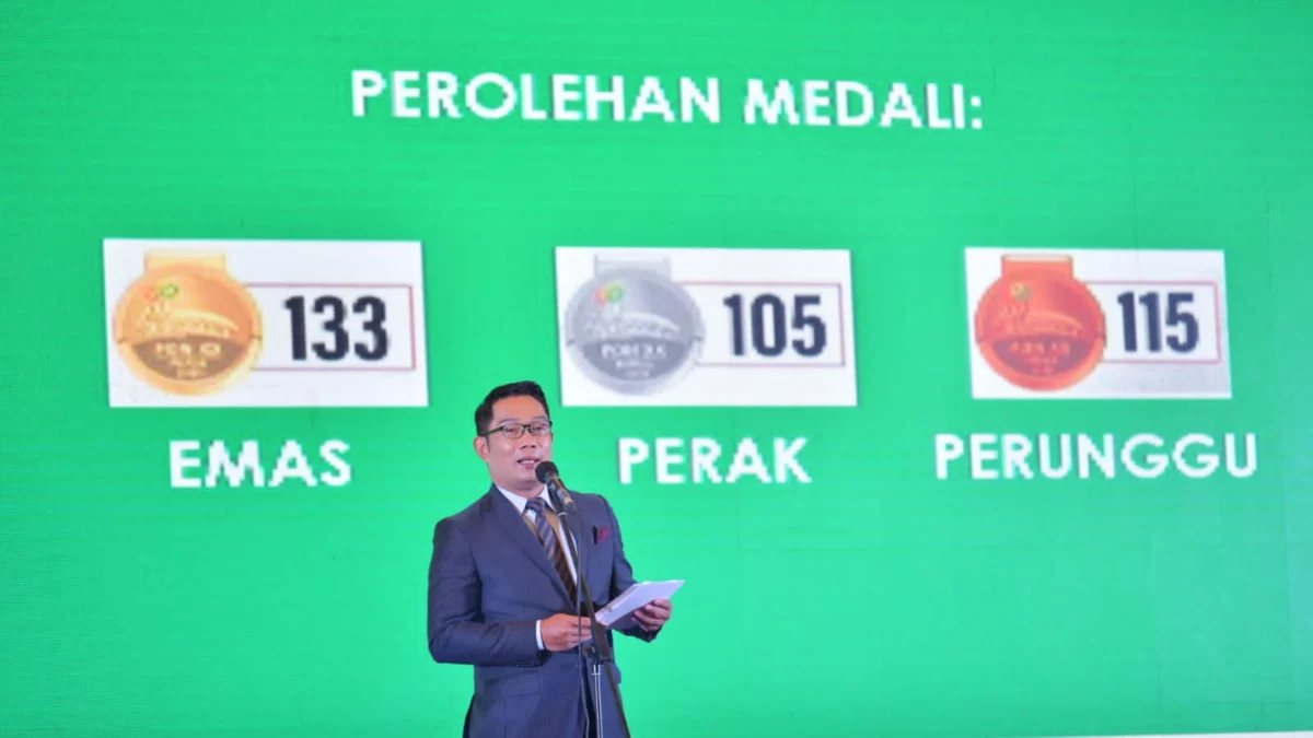 Ridwan Kamil Yakin Pertumbuhan Ekonomi Jawa Barat Capai 5,7 Persen