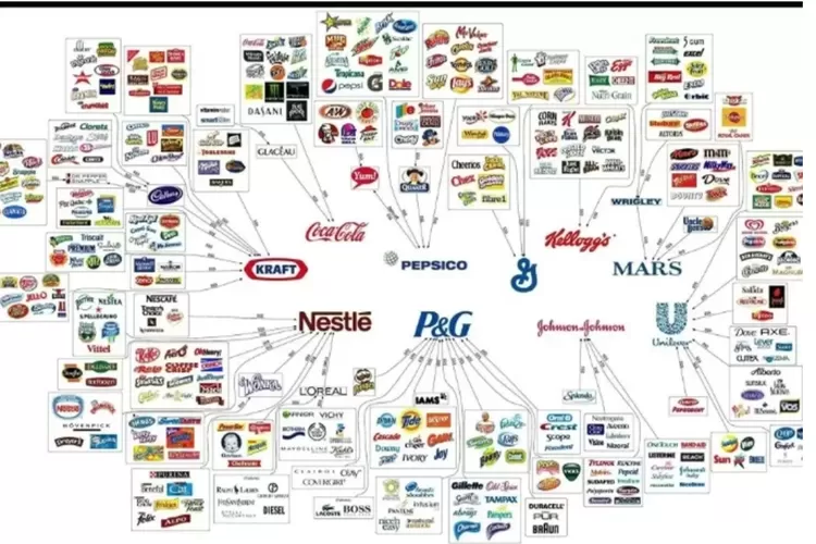 Daftar Produk yang Masuk Aksi Boikot