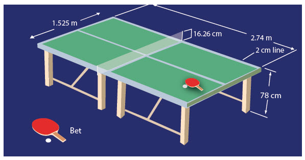 Alat Bermain Dan Ukuran Meja Bola Kecil Olahraga Tenis Meja Standar Internasional