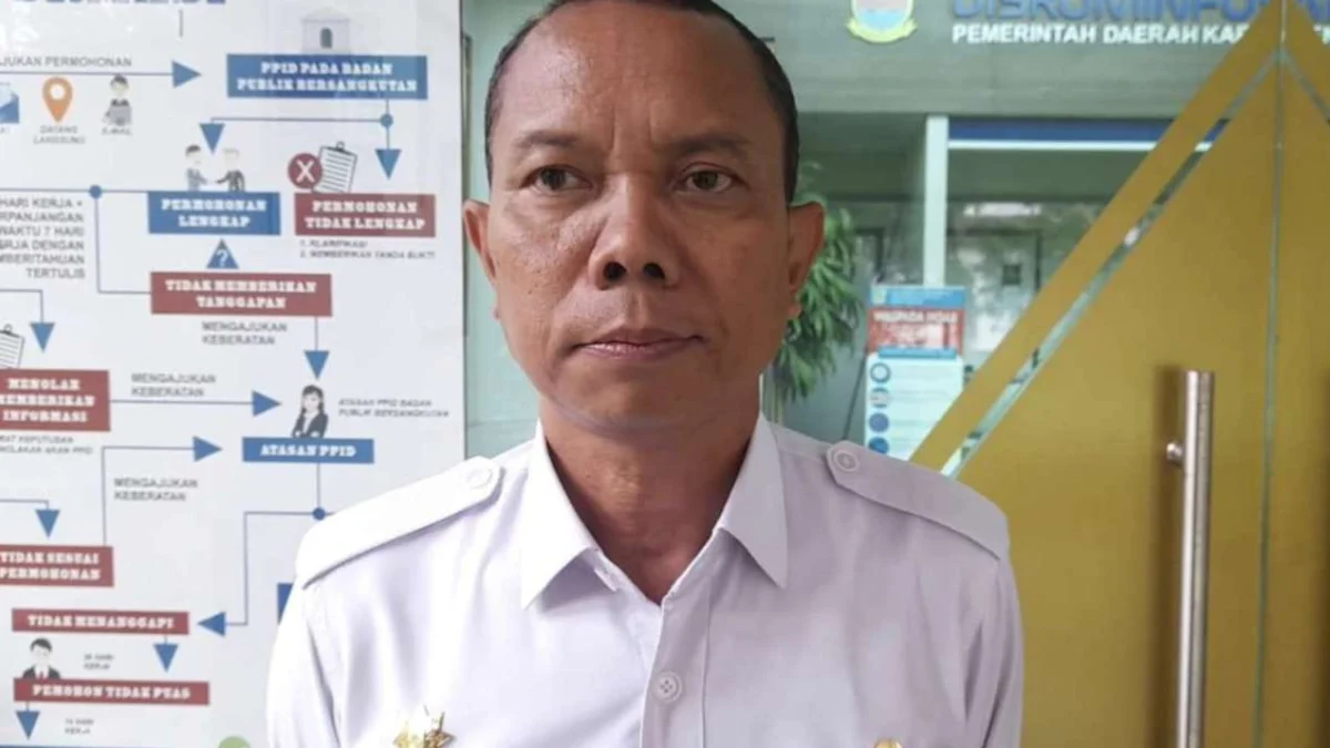 Pendidikan Kabupaten Bekasi Mengkhawatirkan, Sejumlah Jabatan Kosong, Dana BOS Terancam Tidak Dapat Digunakan